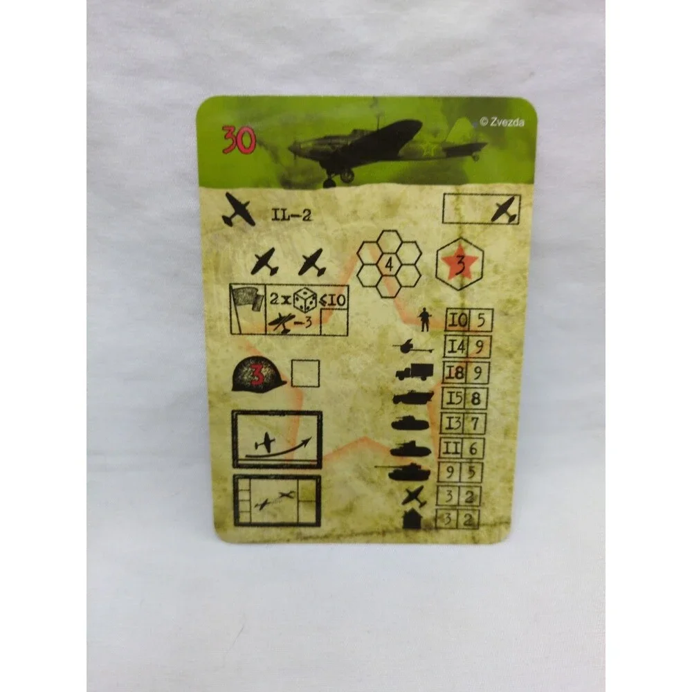 Zvezda Soviet Stormovik IL-2 1/144 Scale Model Kit